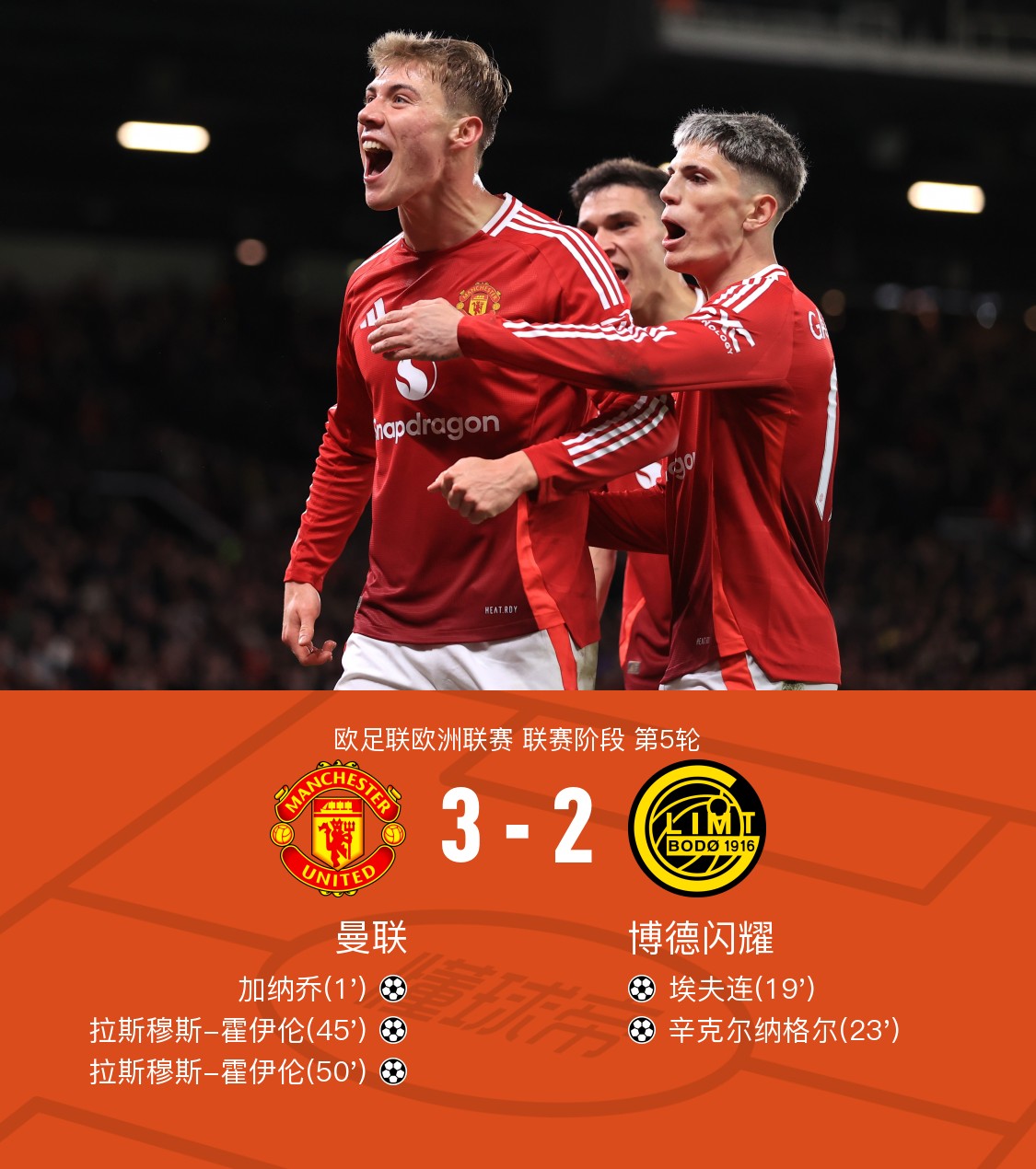 J9九游会包含今夜欧超杯焦点战，摩纳哥单刀错失，态度坚定，球队文化再被提及的词条